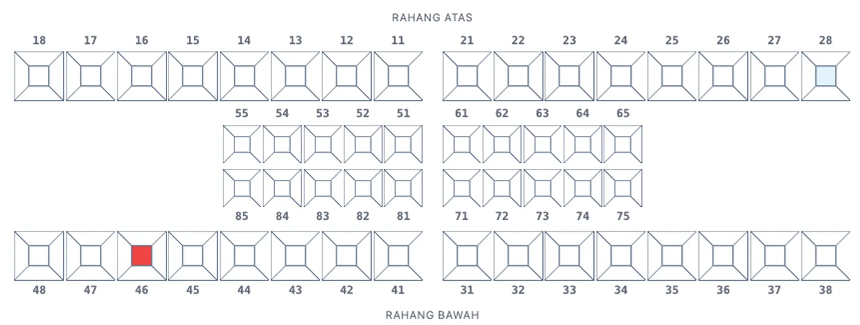 Odontogram DHealthcare: seluruh nomor gigi rahang atas dan bawah, dengan tanda karies pada gigi 46.