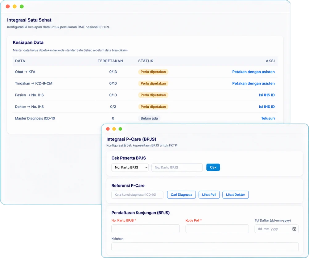 Dua layar integrasi DHealthcare bertumpuk: Integrasi Satu Sehat dengan tabel kesiapan pemetaan data, dan Integrasi P-Care (BPJS) dengan panel cek kepesertaan serta pendaftaran kunjungan.