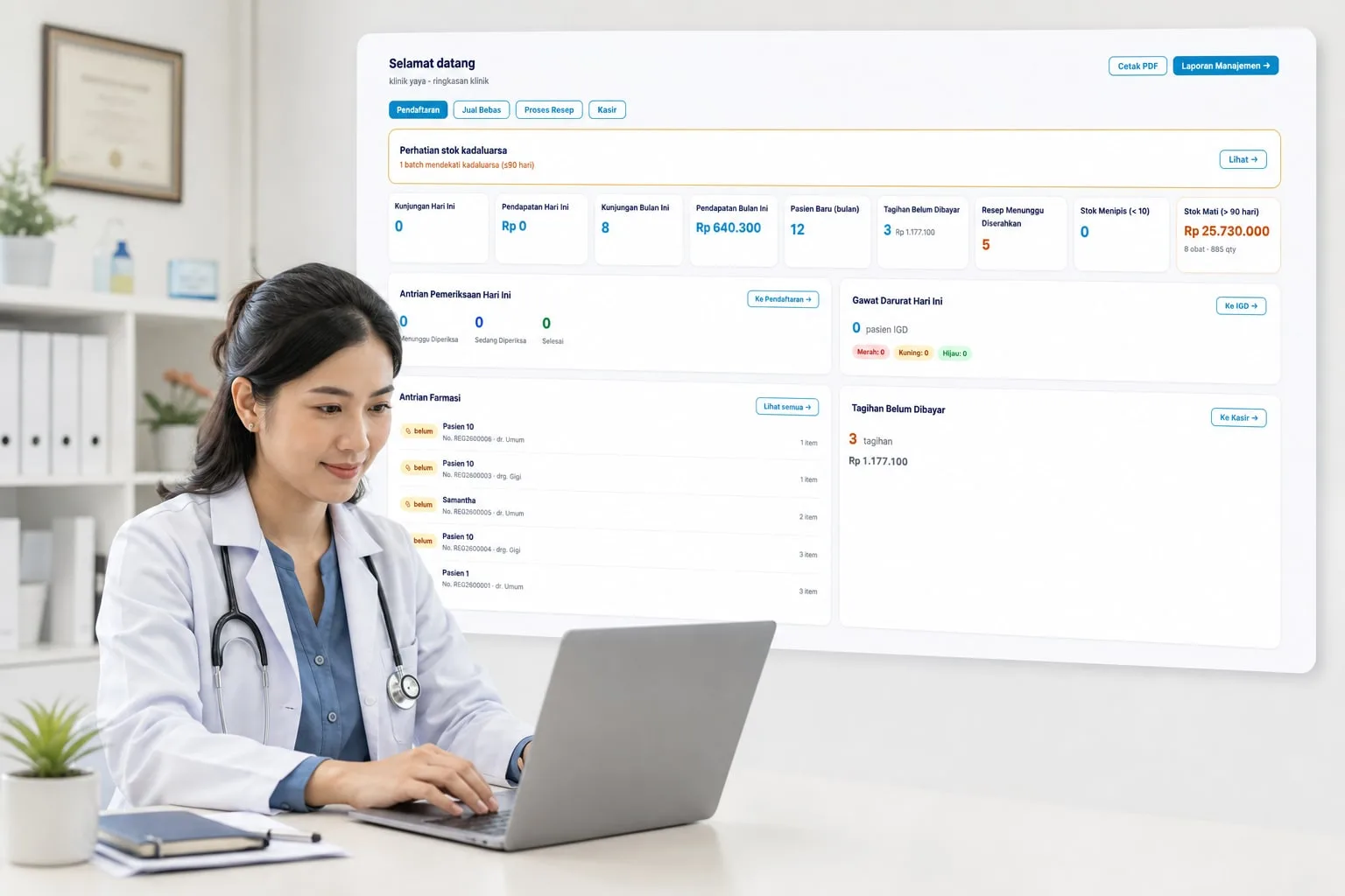 Dashboard software klinik DHealthcare berbasis browser: kartu ringkasan kunjungan dan pendapatan, antrean pemeriksaan dan farmasi, serta daftar tindakan dan obat terbanyak.